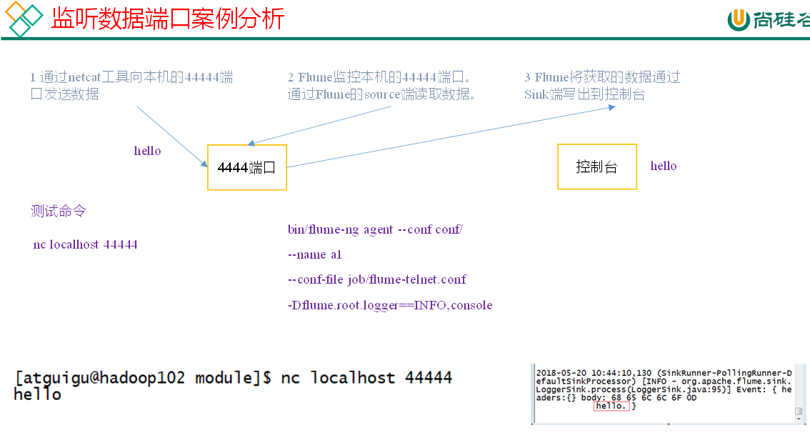 image-20211110210311722