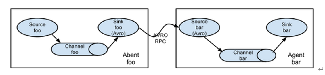 image-20211111184745477