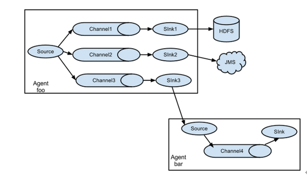 image-20211111184918332