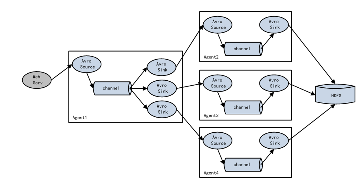 image-20211111185044758