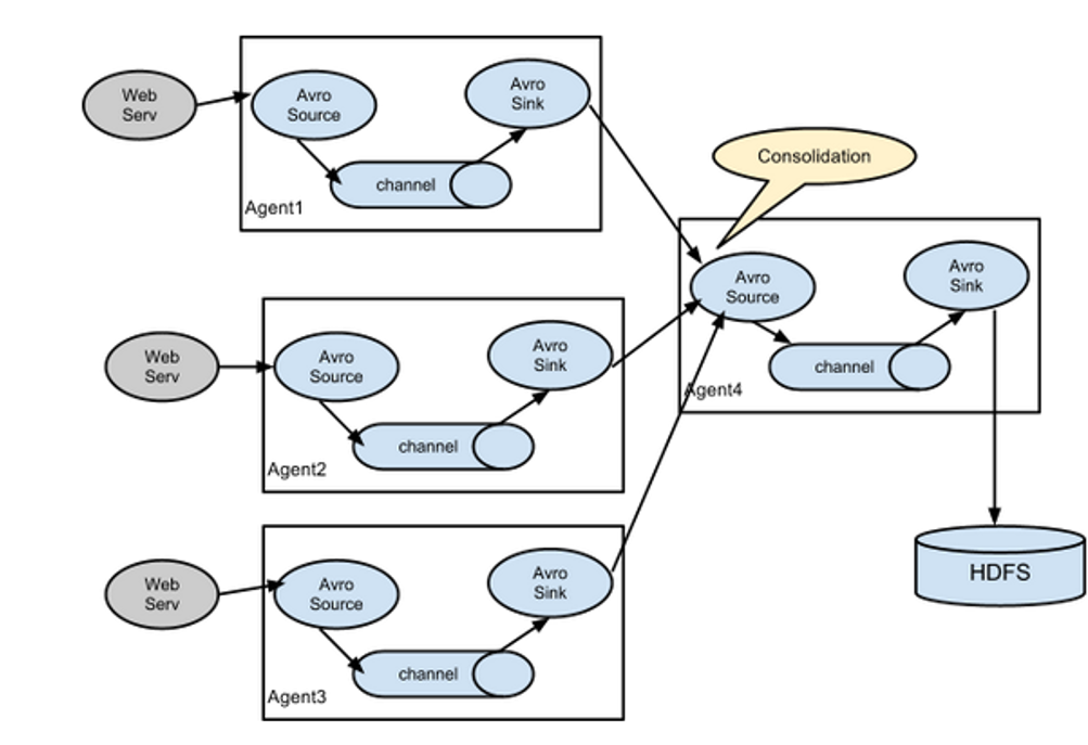 image-20211111185129828