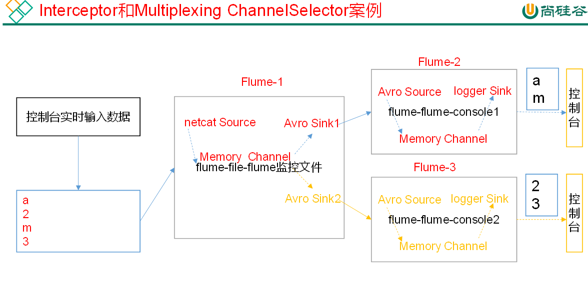 image-20211112113134291