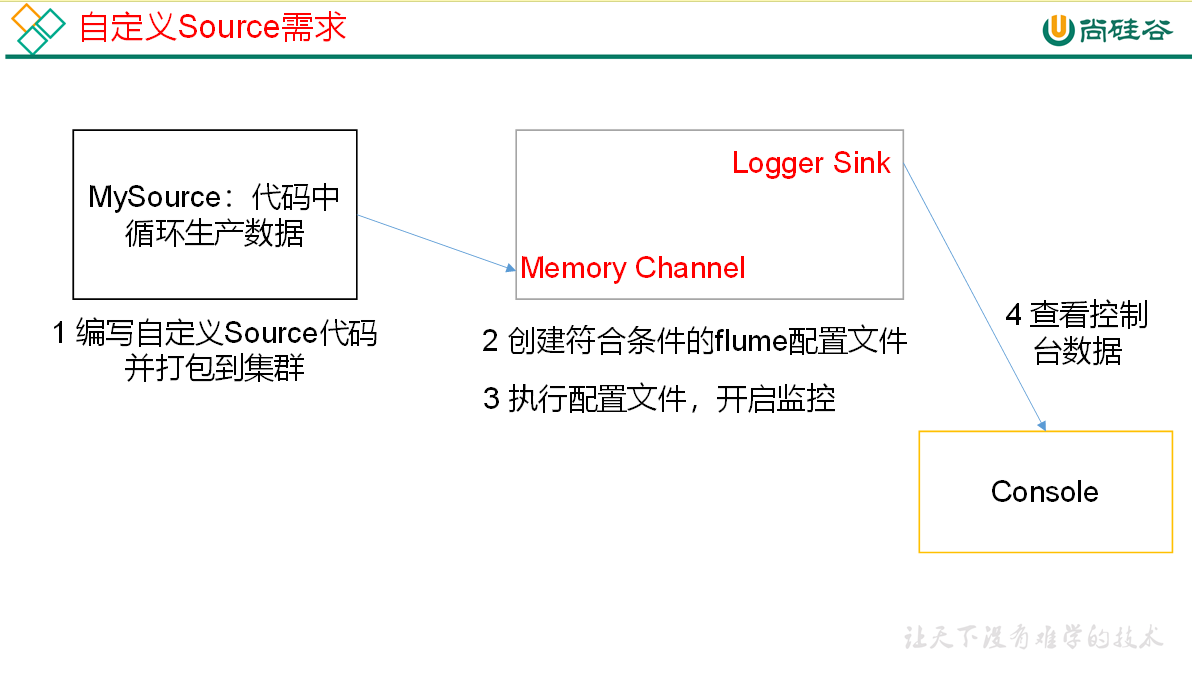 image-20211112134553171