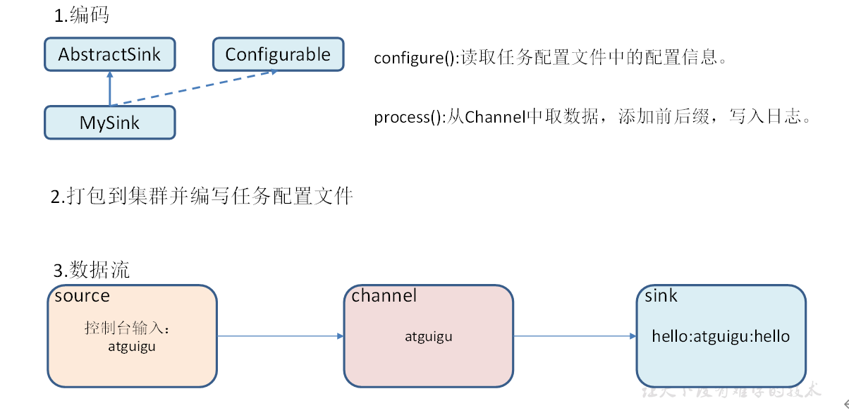 image-20211112162904406