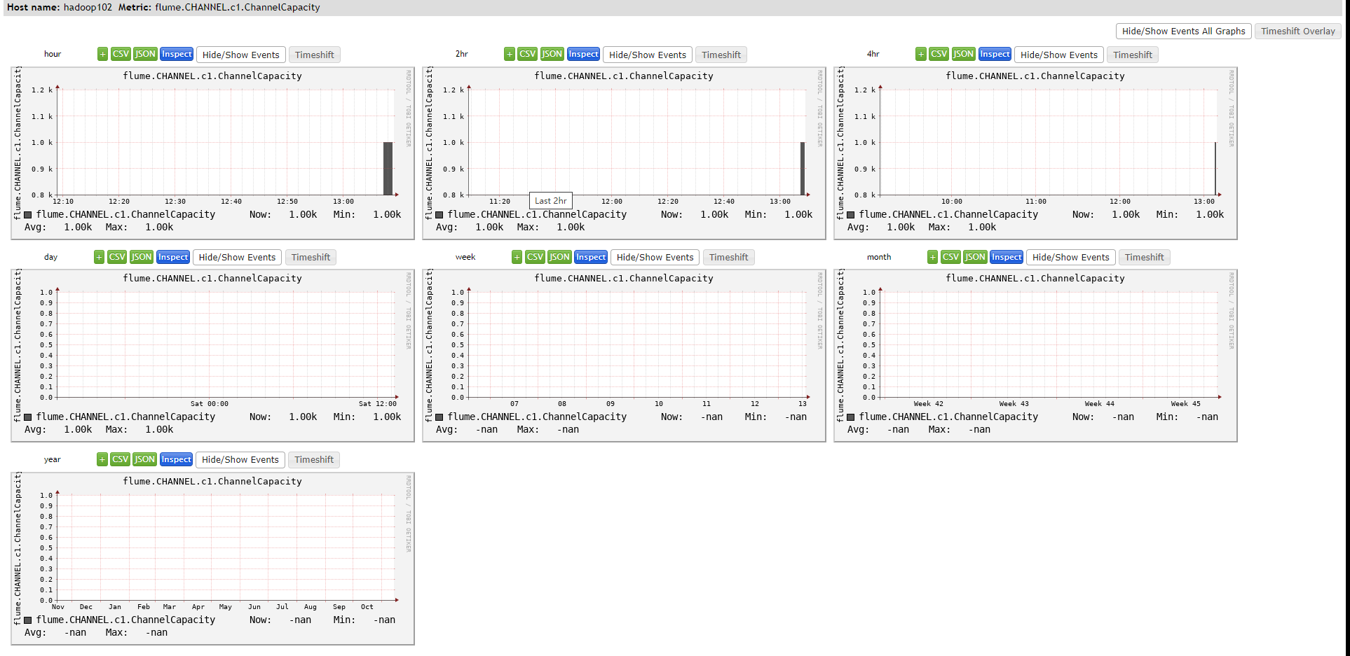 image-20211113130912256