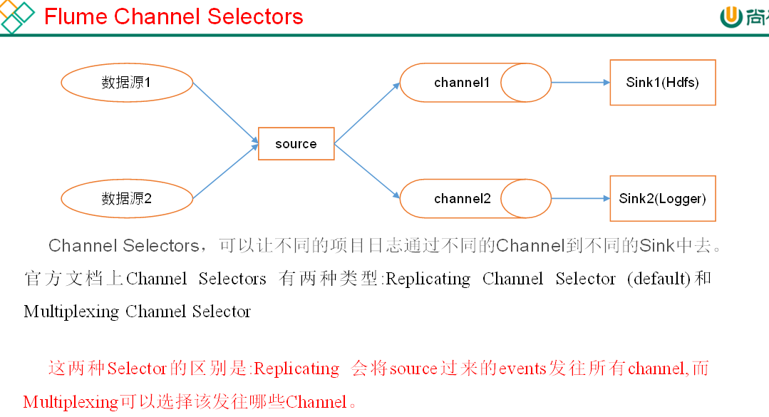 image-20211113131132323