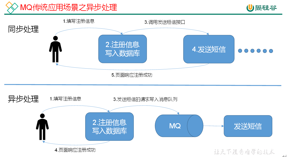 image-20211113141349708