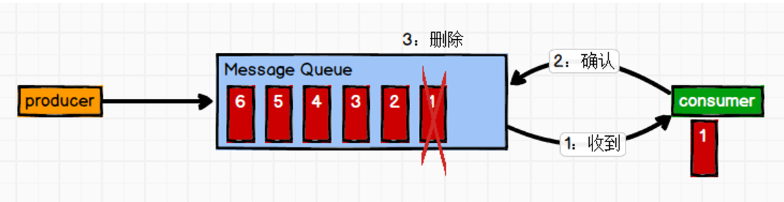 image-20211113141646214