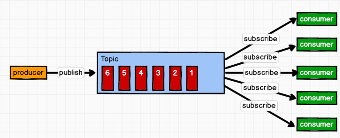 image-20211113141659252