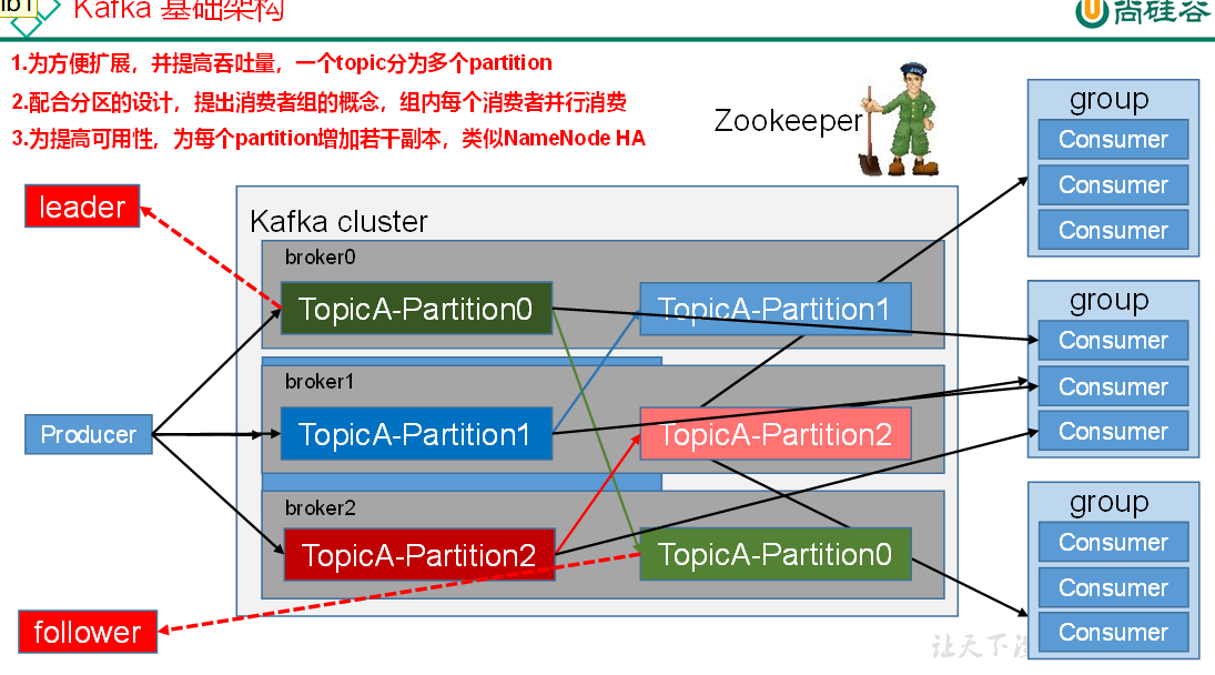 image-20211113163202182