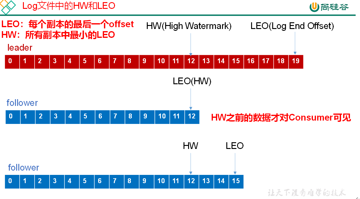 image-20211113210933050