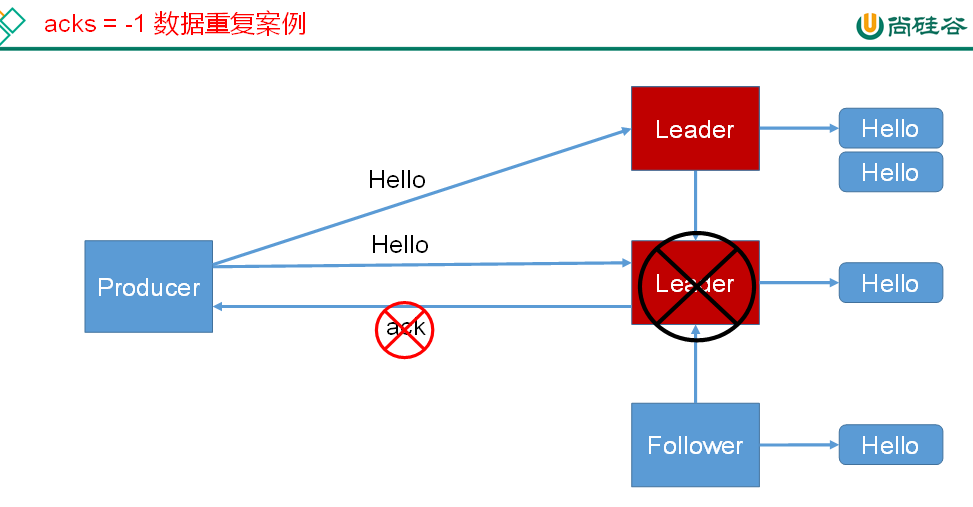 image-20211117163716242