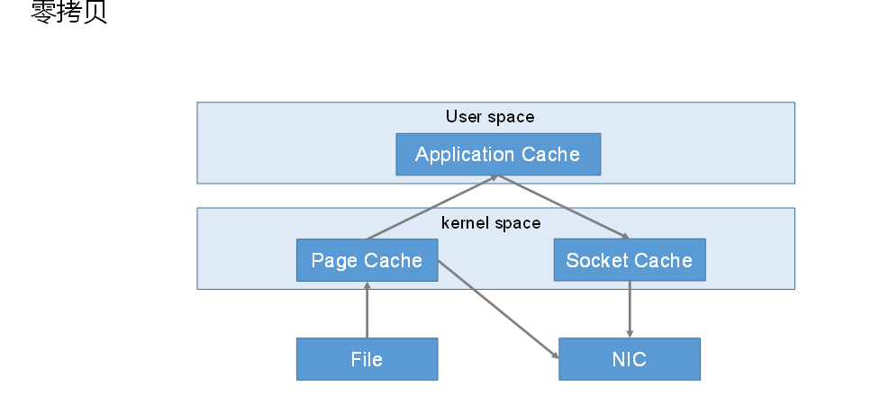 image-20211117172851768