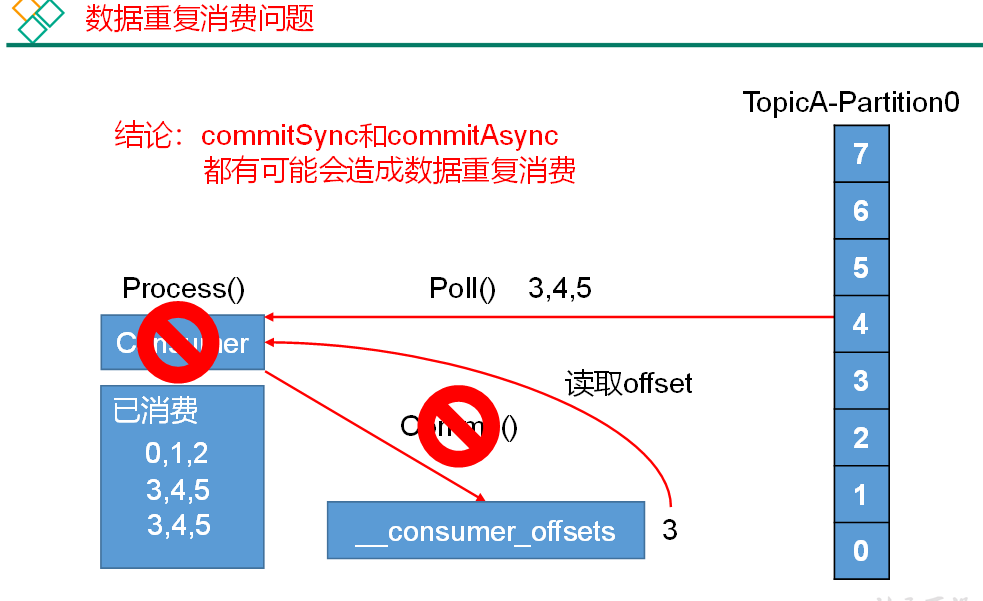 image-20211118144732895