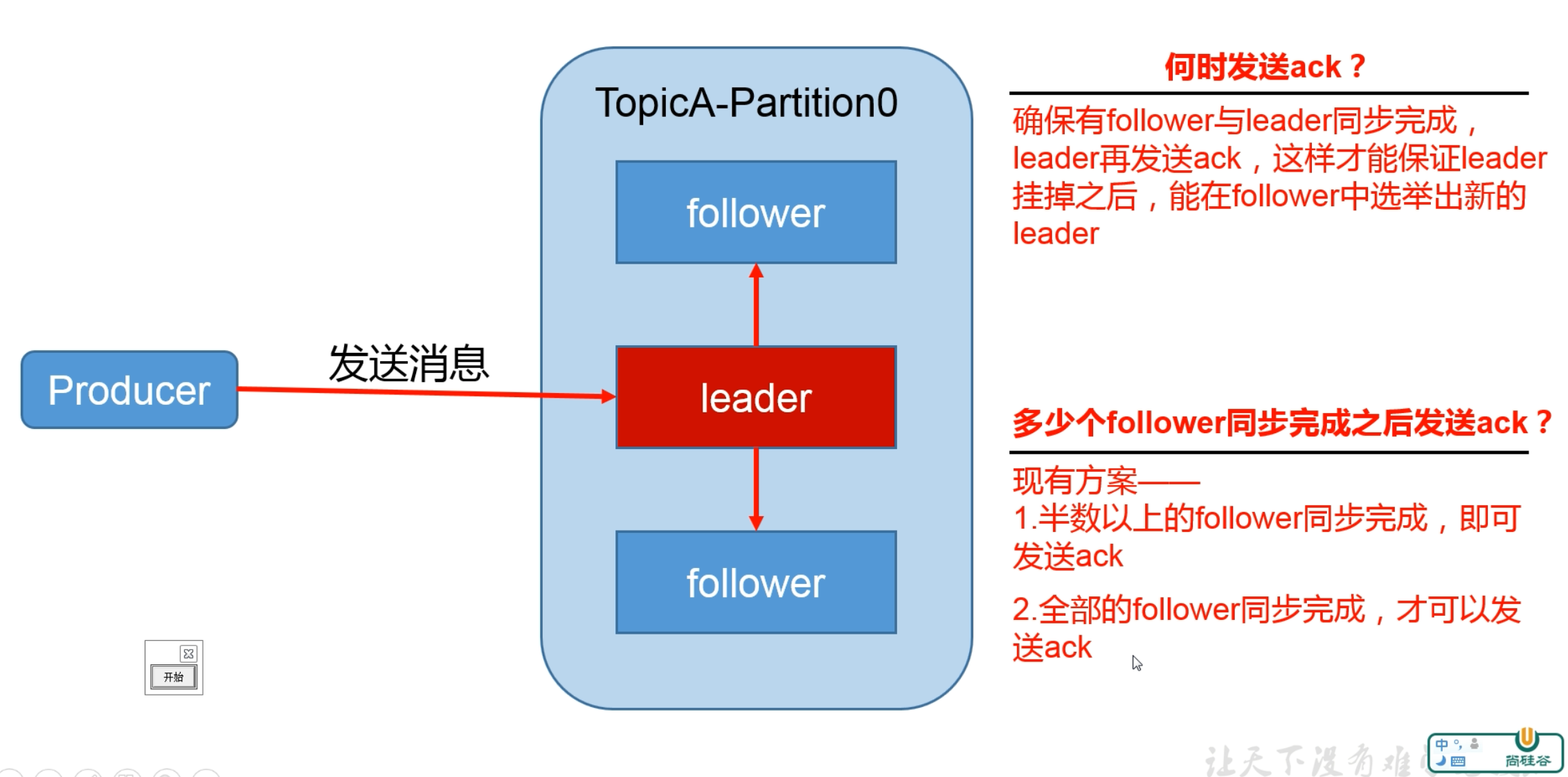 image-20211120175139137