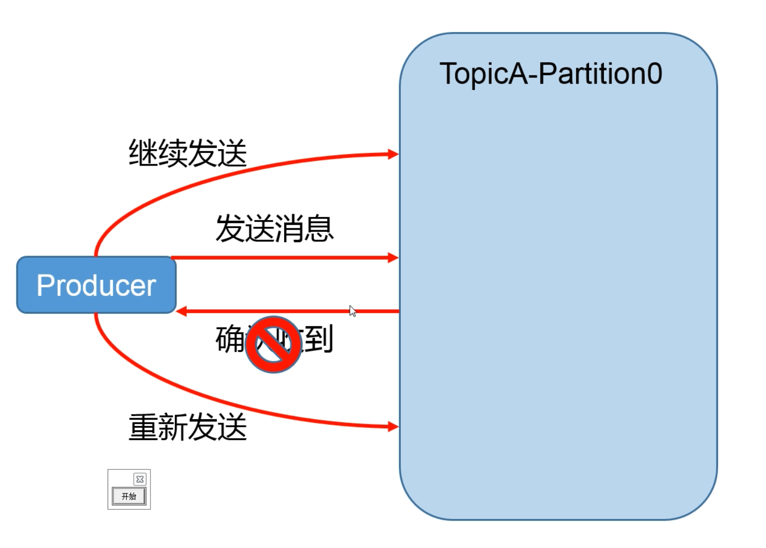 image-20211120175154412