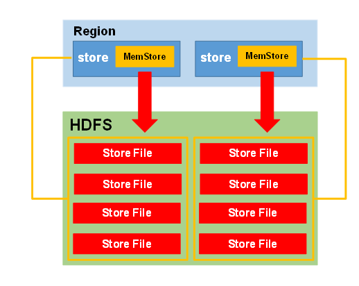 image-20211123105052992