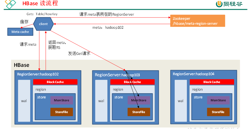 image-20211123112501947