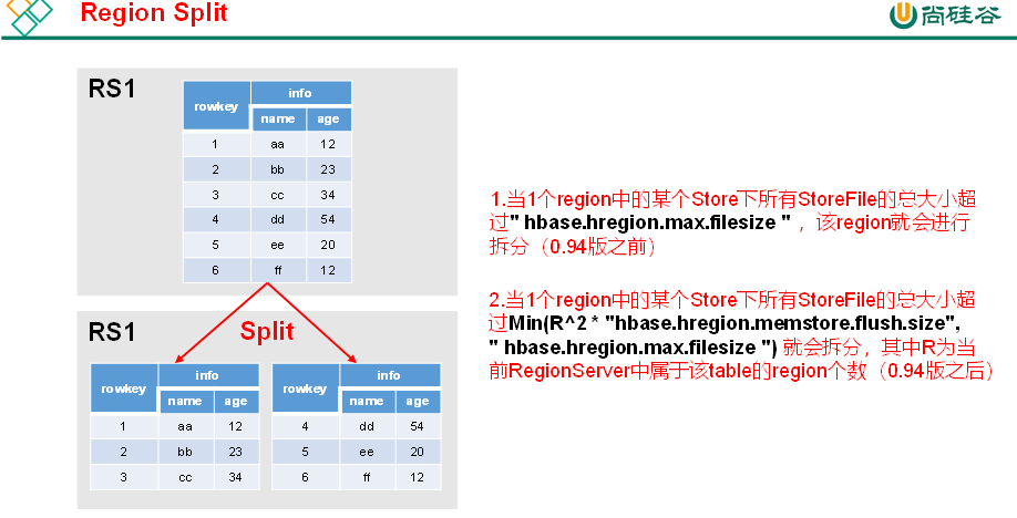 image-20211123134140011