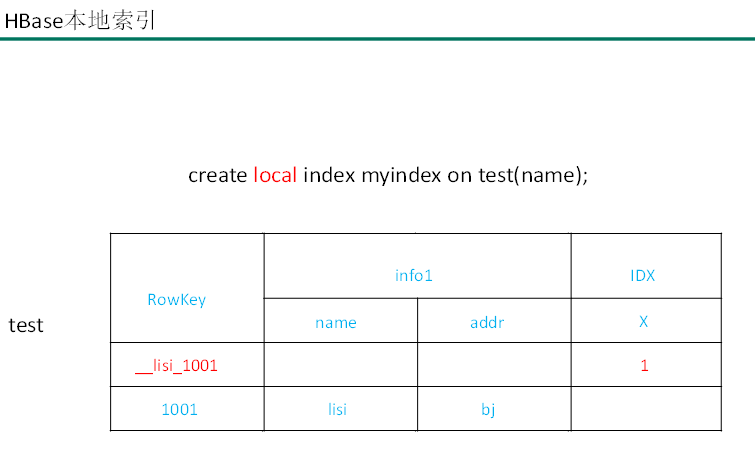 image-20211125161800896