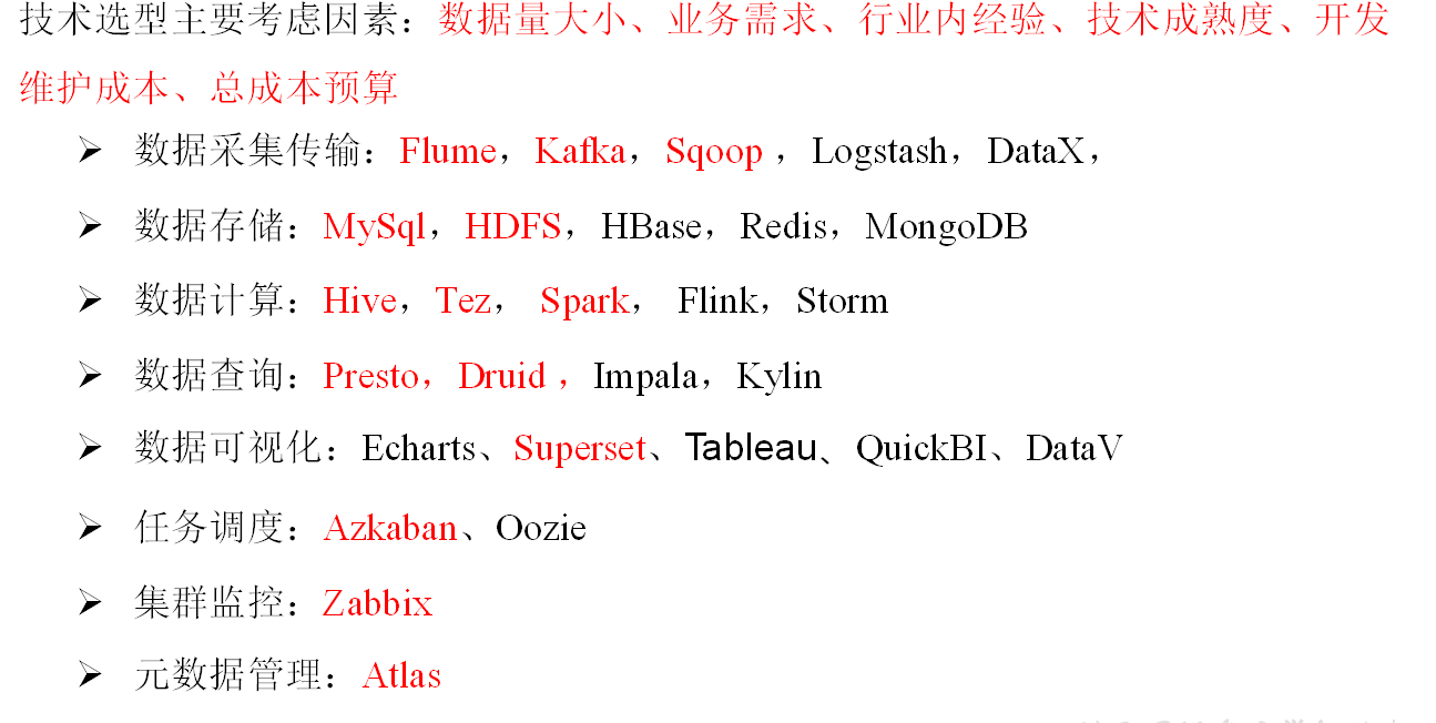 image-20211207004543699