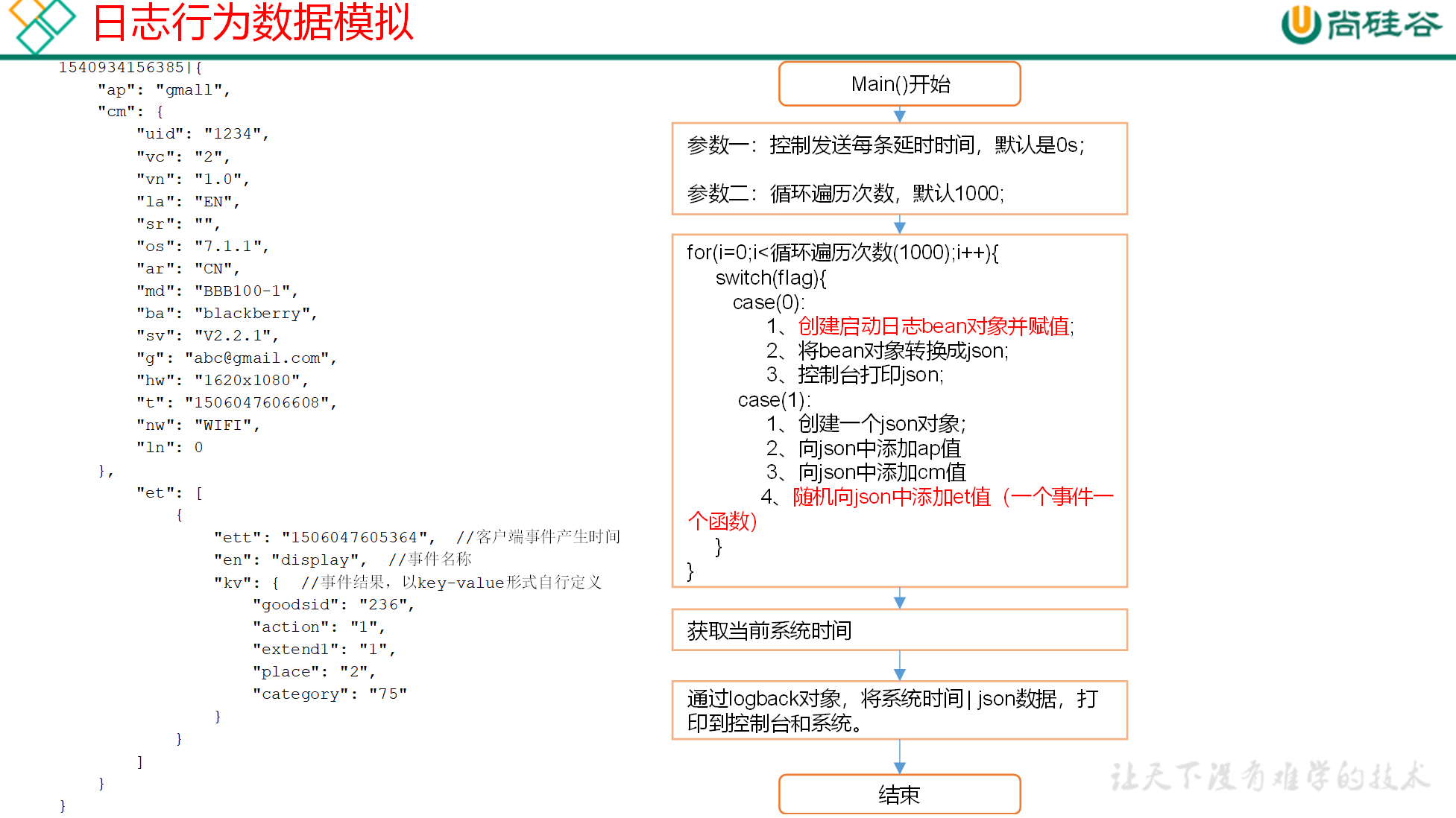 image-20211207144608250