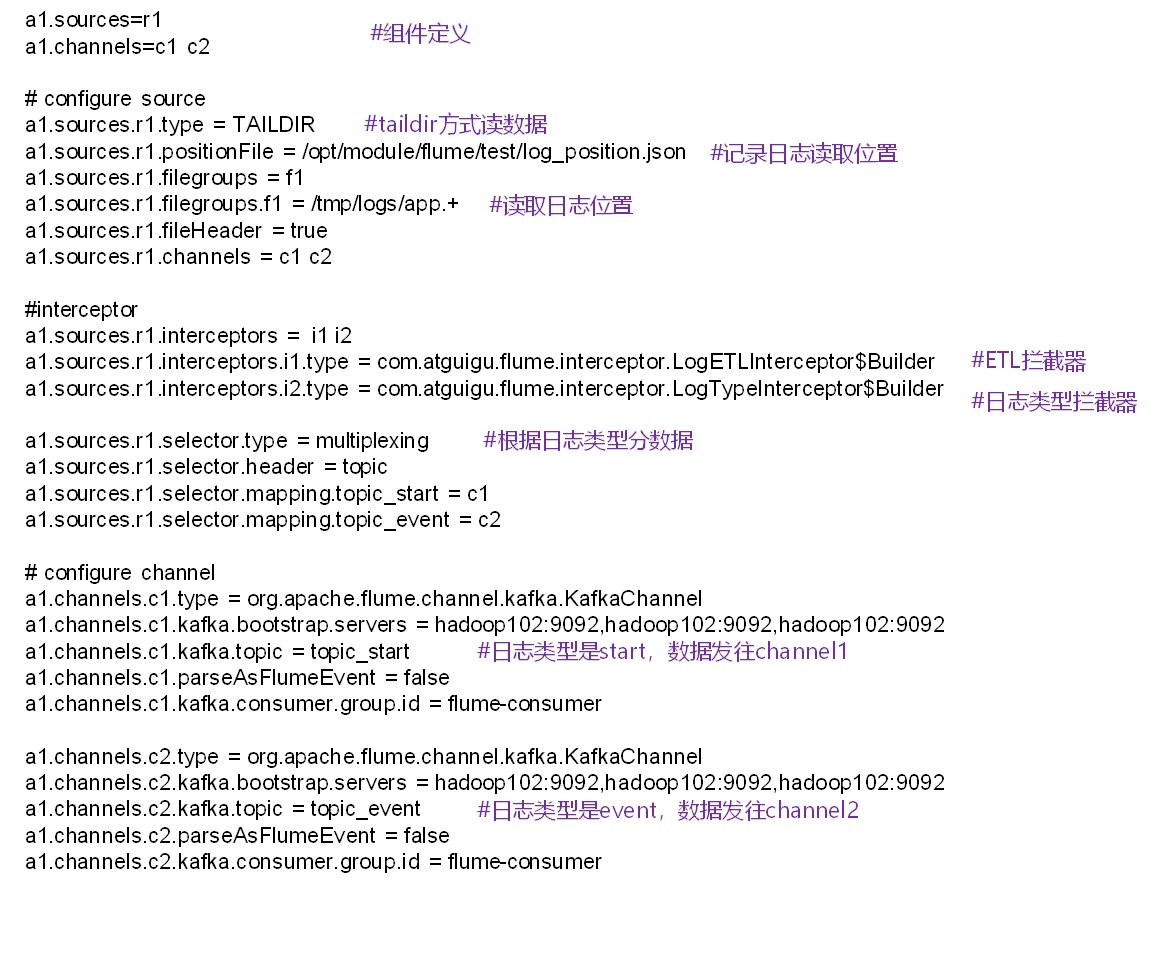 image-20211211160212975