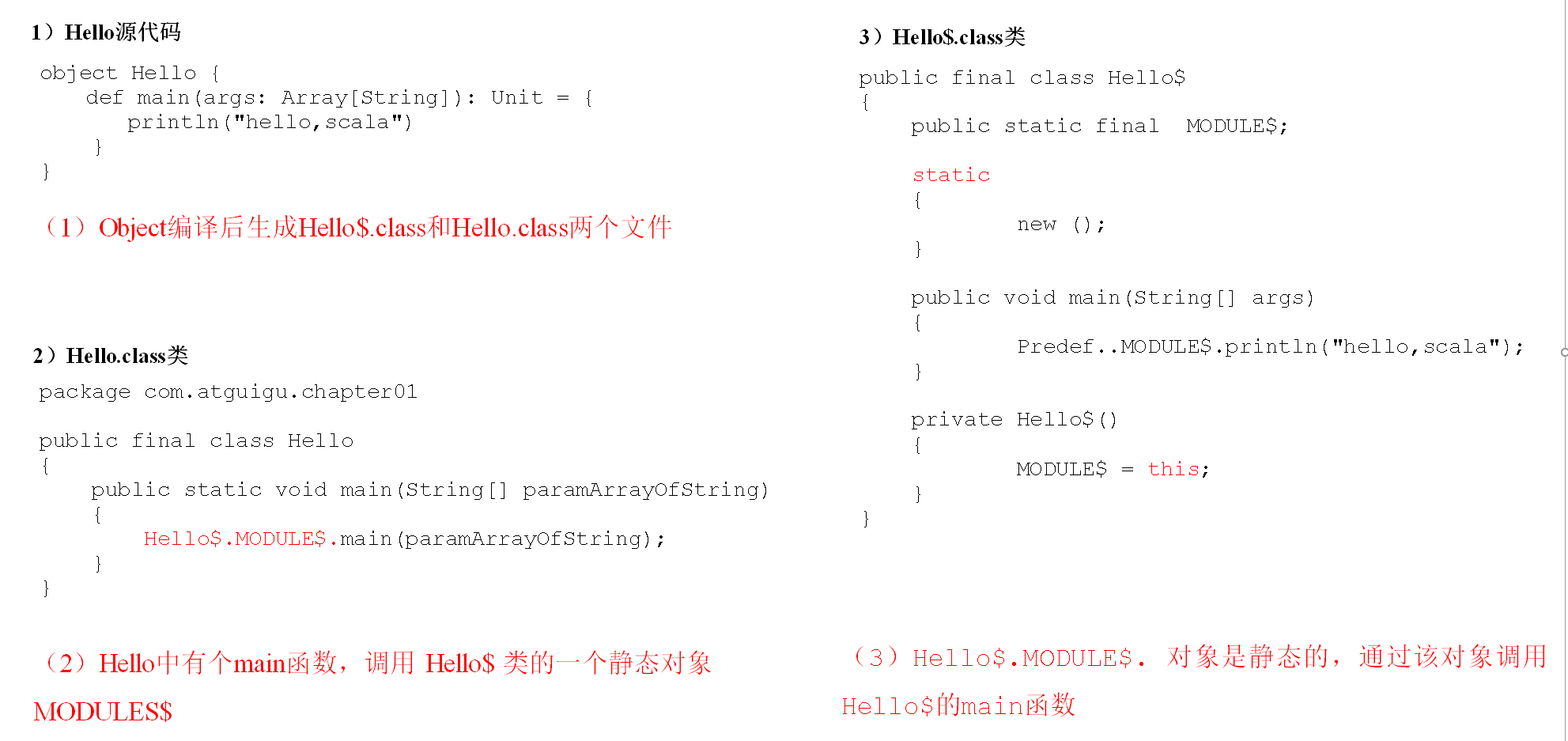 image-20211215221143361