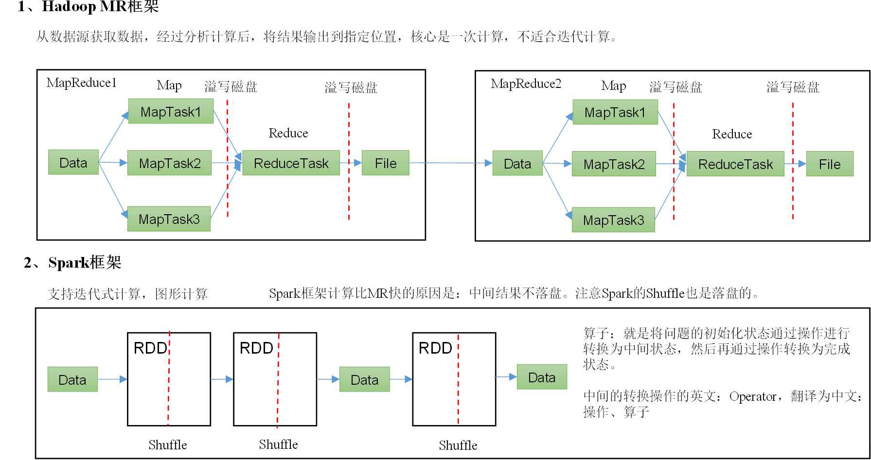 image-20211216105524562