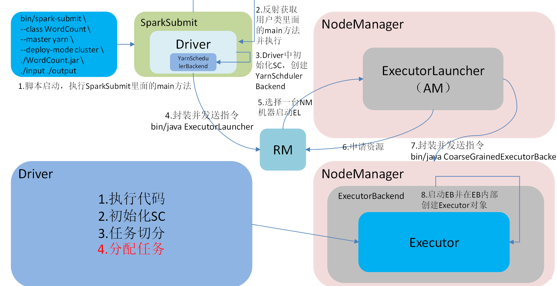 image-20211216213523949