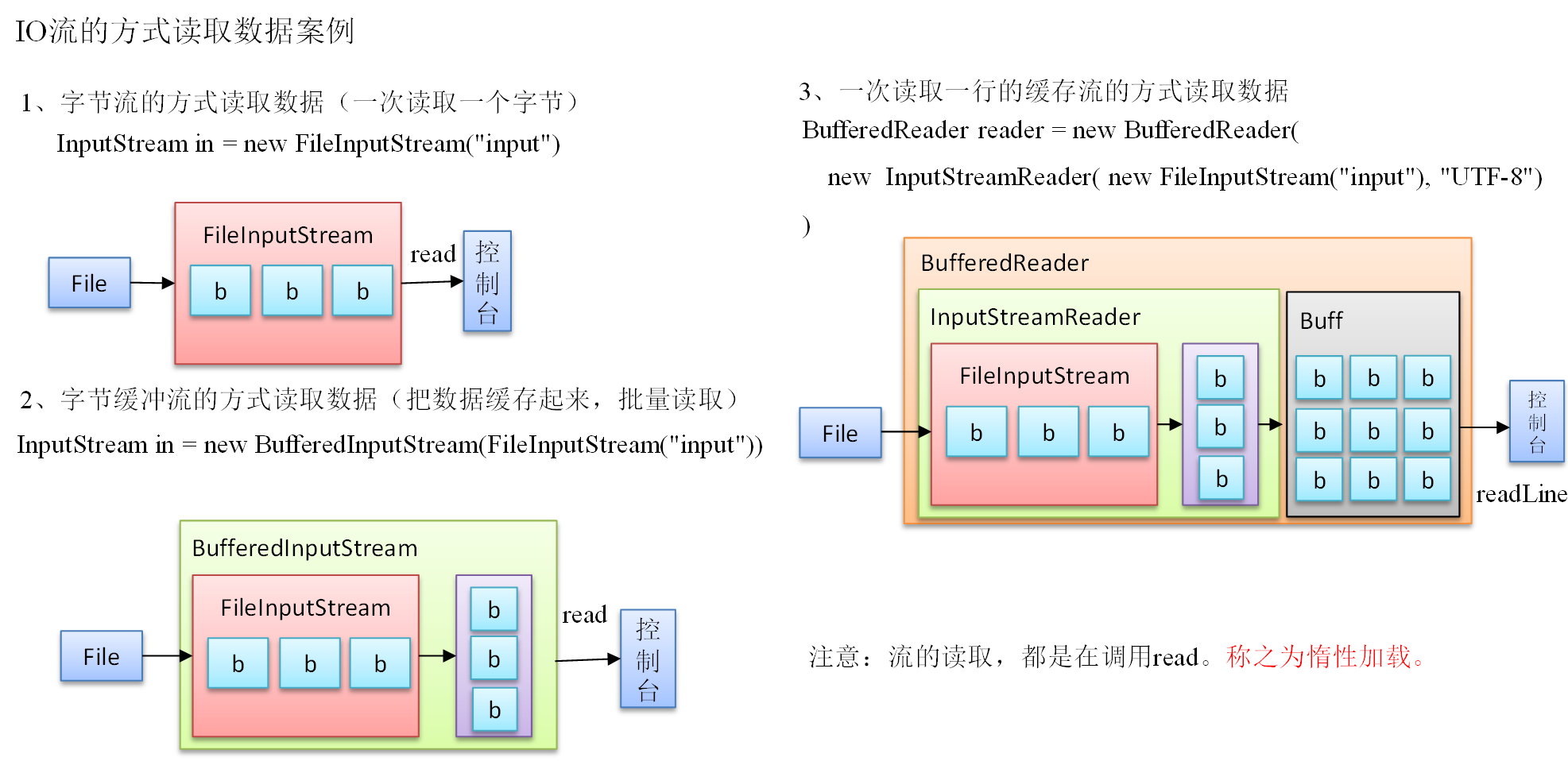 image-20211217162418781