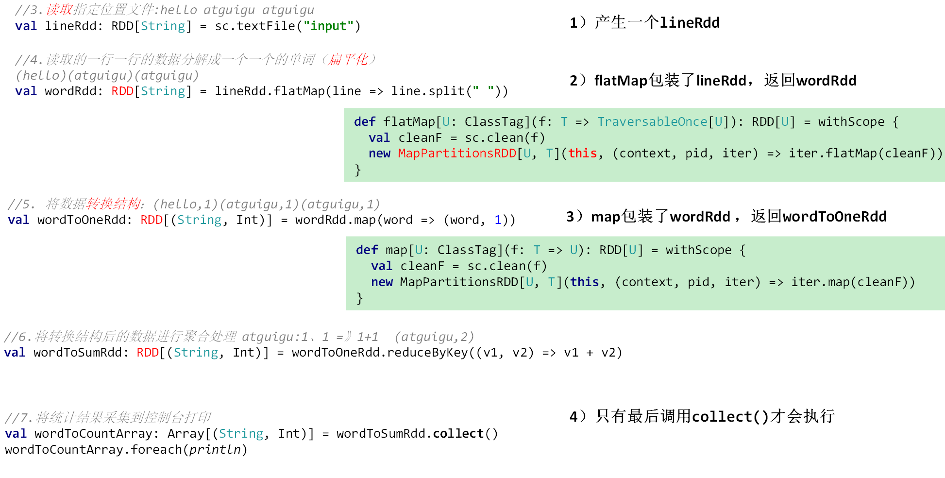 image-20211217162734927