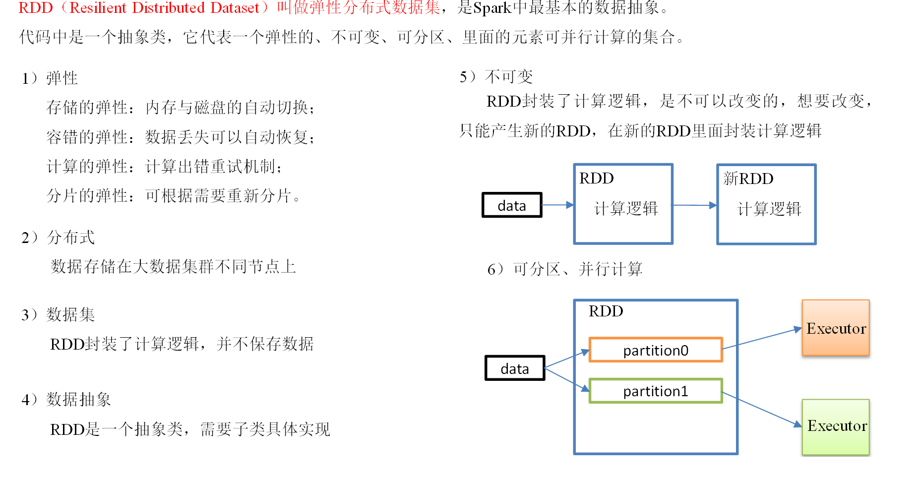 image-20211217164425412