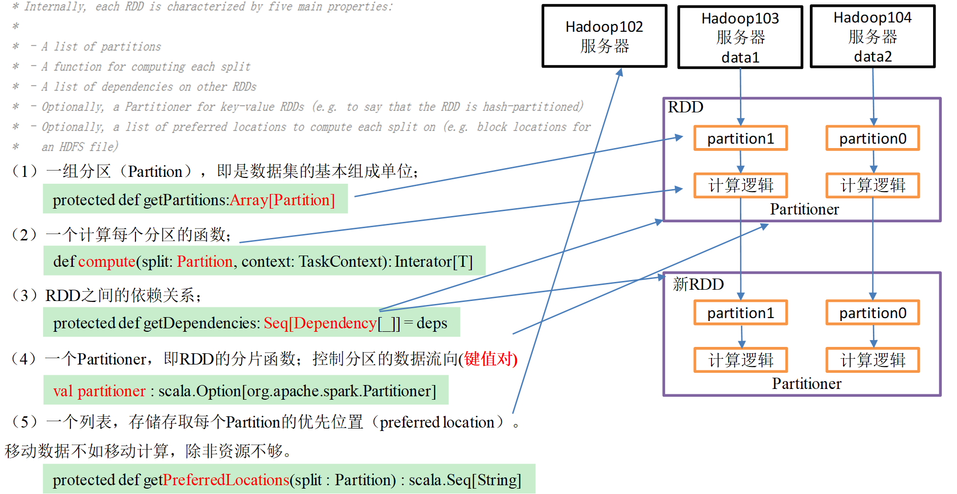 image-20211217174135839