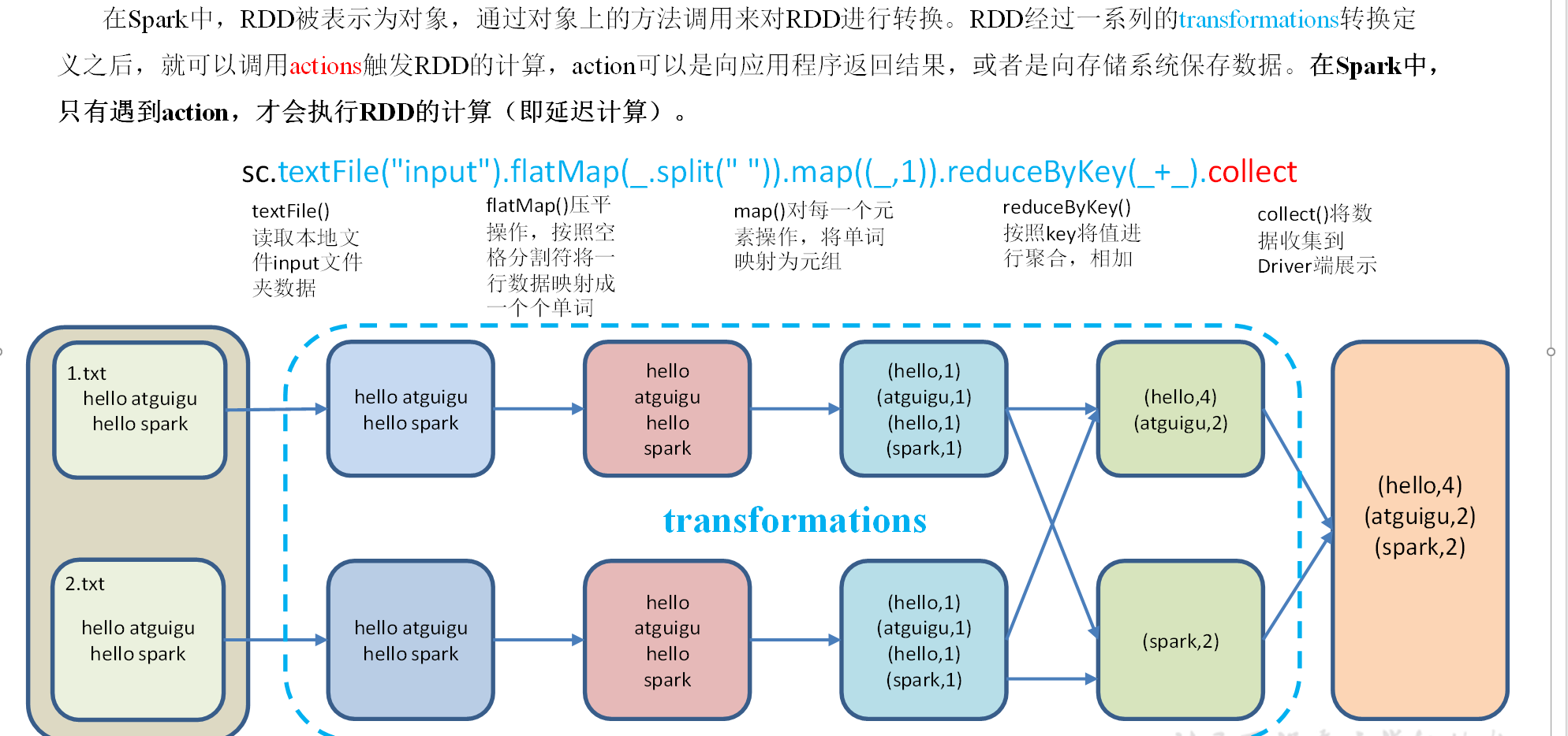 image-20211217174655627