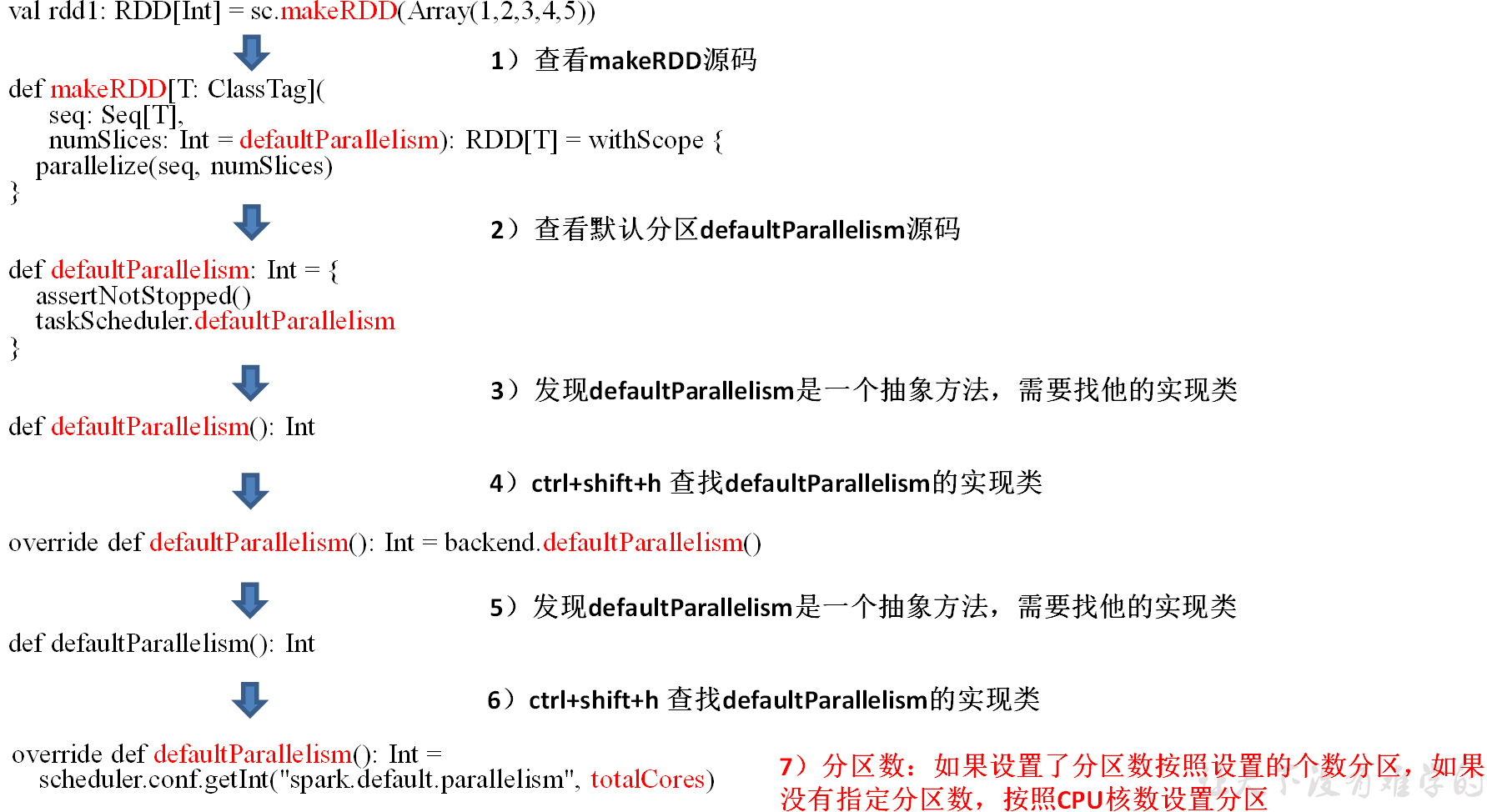 image-20211217200837737