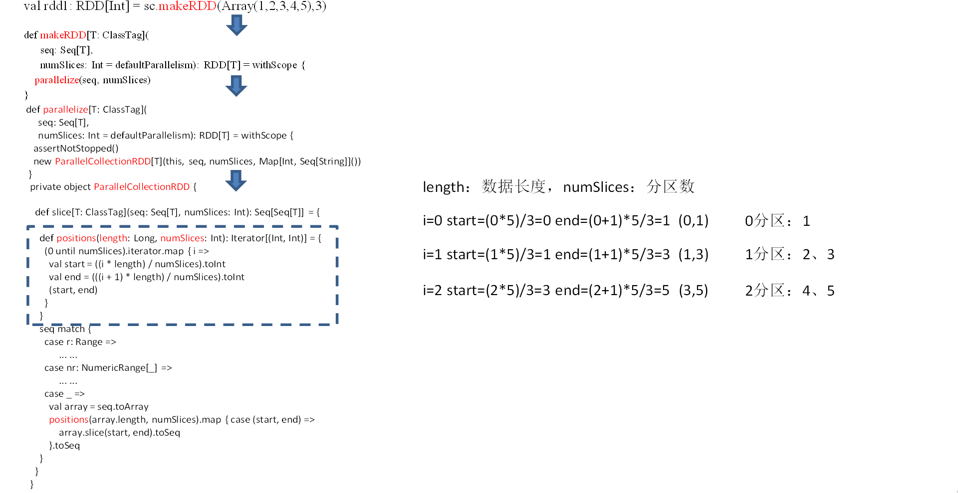 image-20211217201746464
