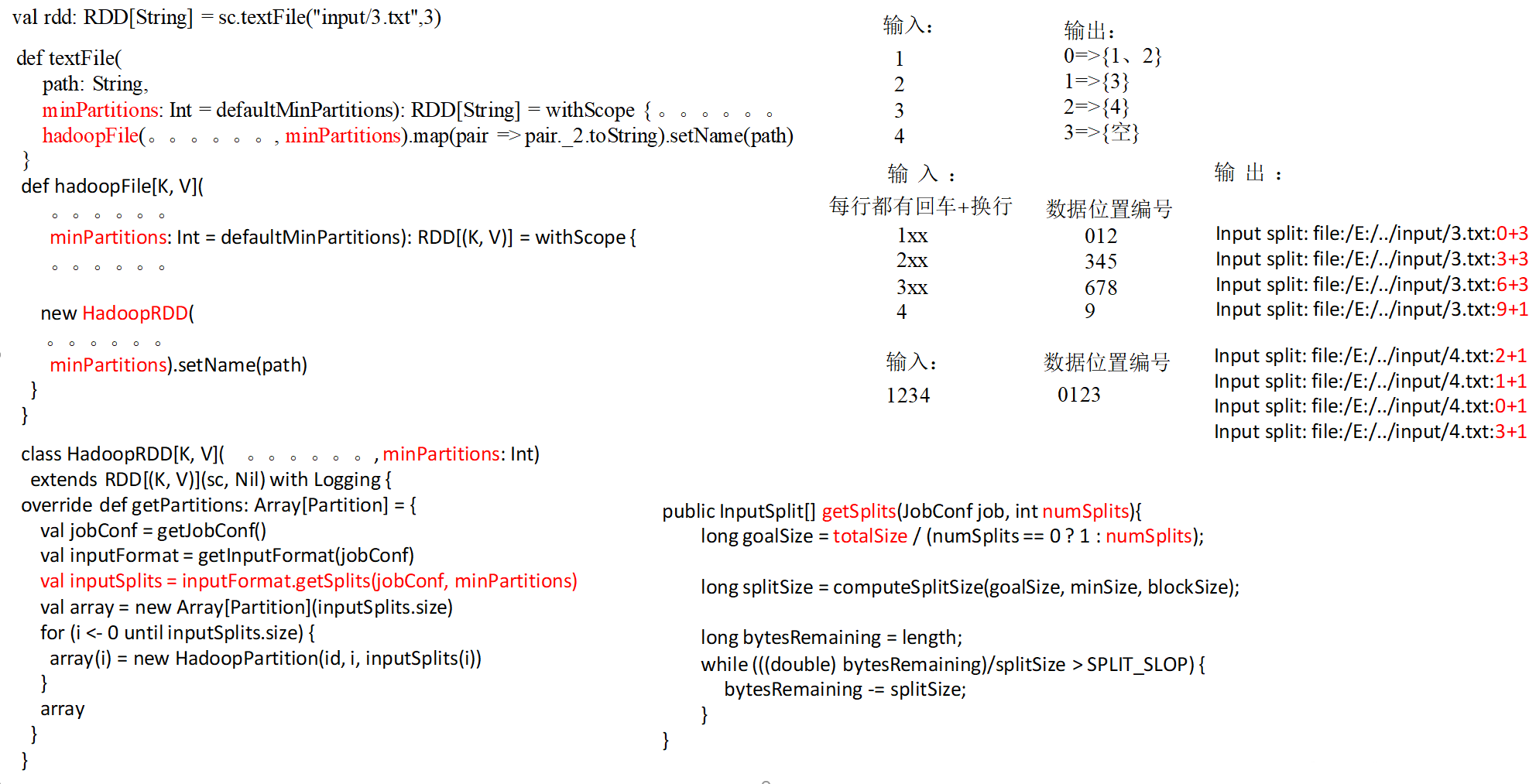 image-20211217225032444