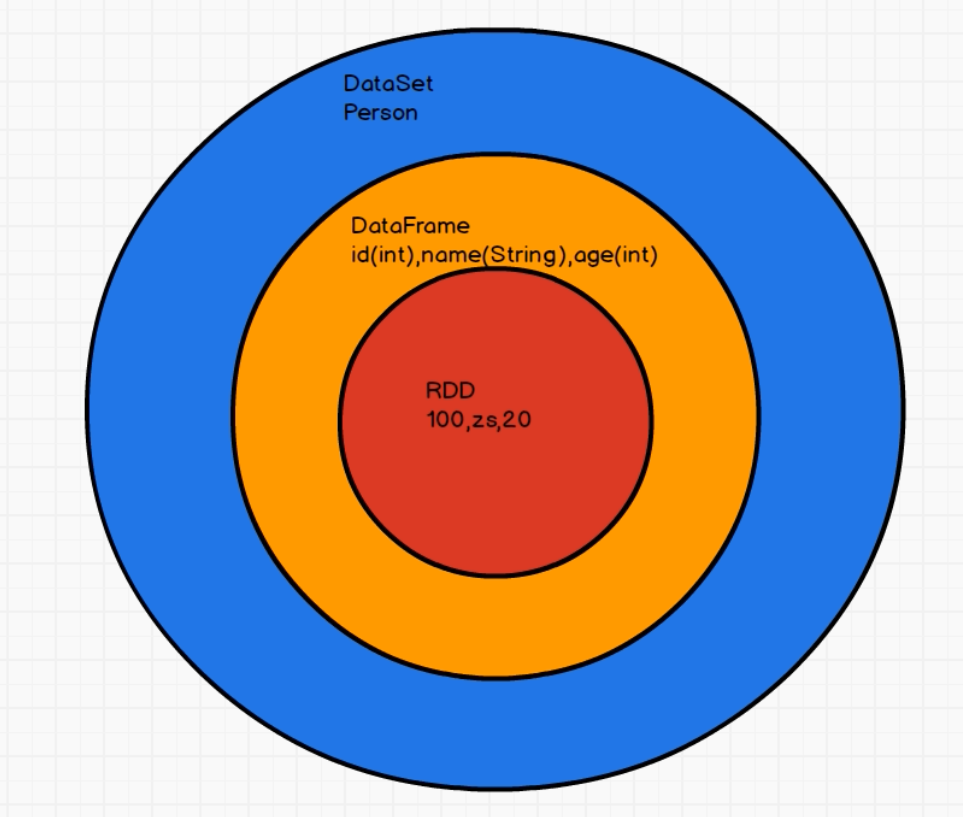 image-20211218211103016