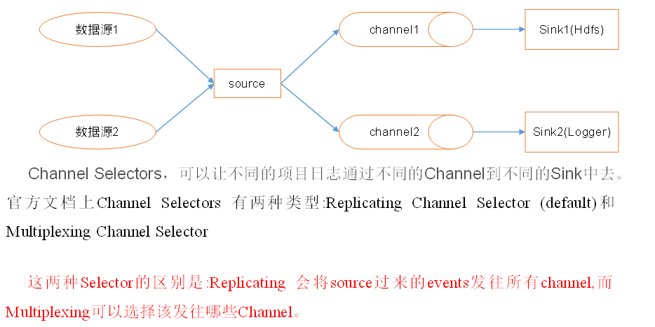 image-20220414220614503