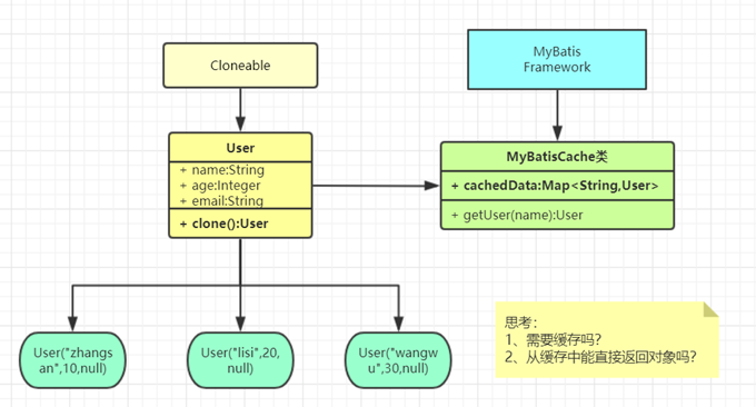 image-20220419172158288