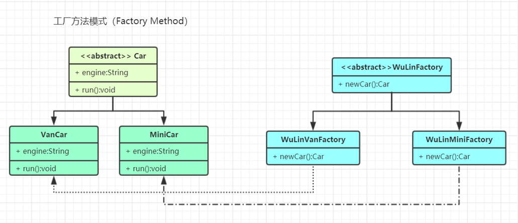 image-20220421163043007