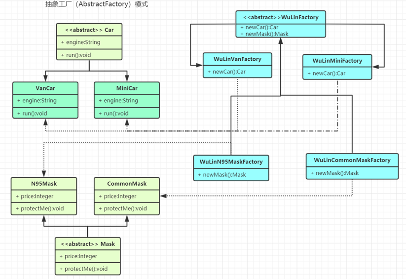 image-20220421163712346