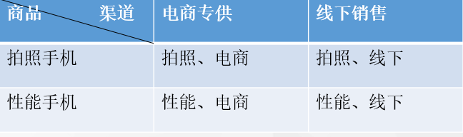 image-20220422163954242