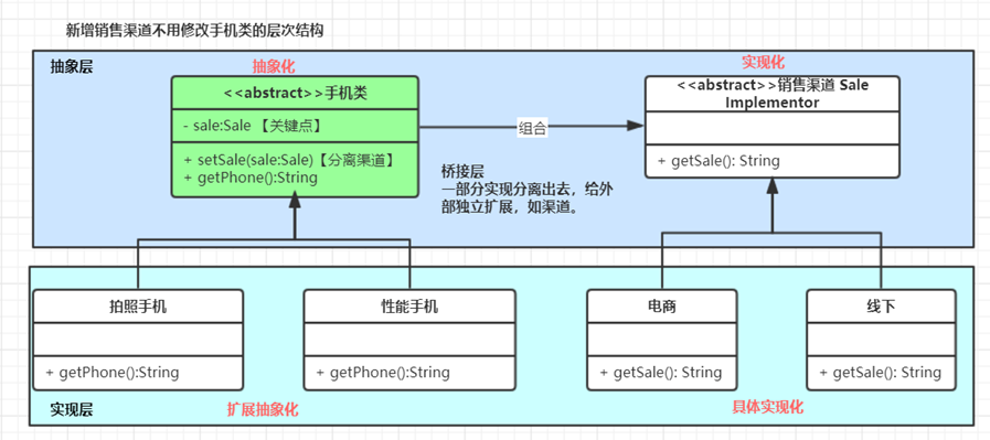 image-20220422165448995