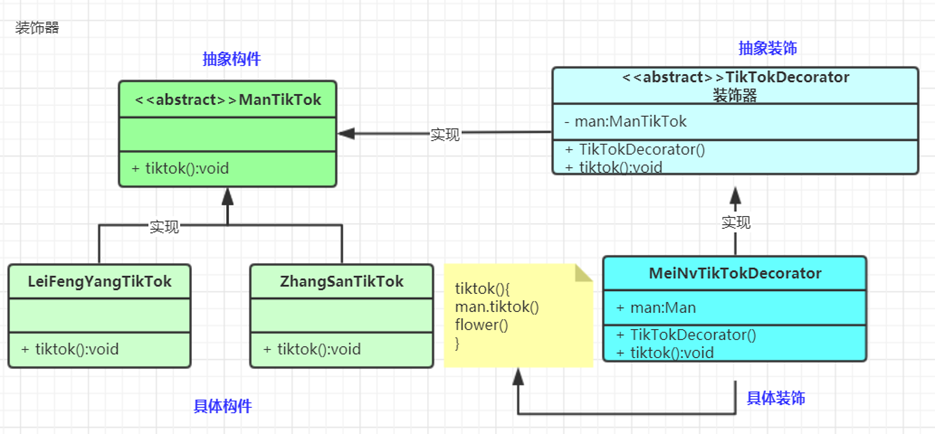 image-20220422171935967