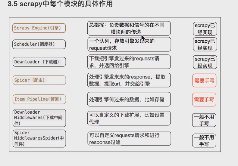 image-20220422210729657