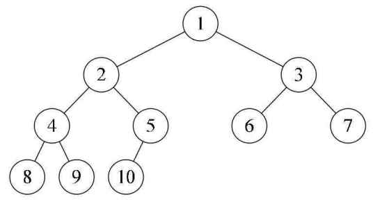 image-20220501212829050