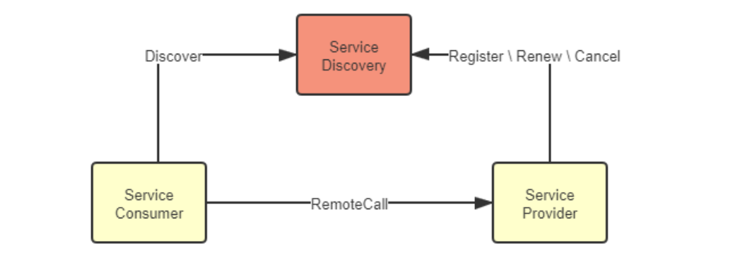 image-20220508161605973