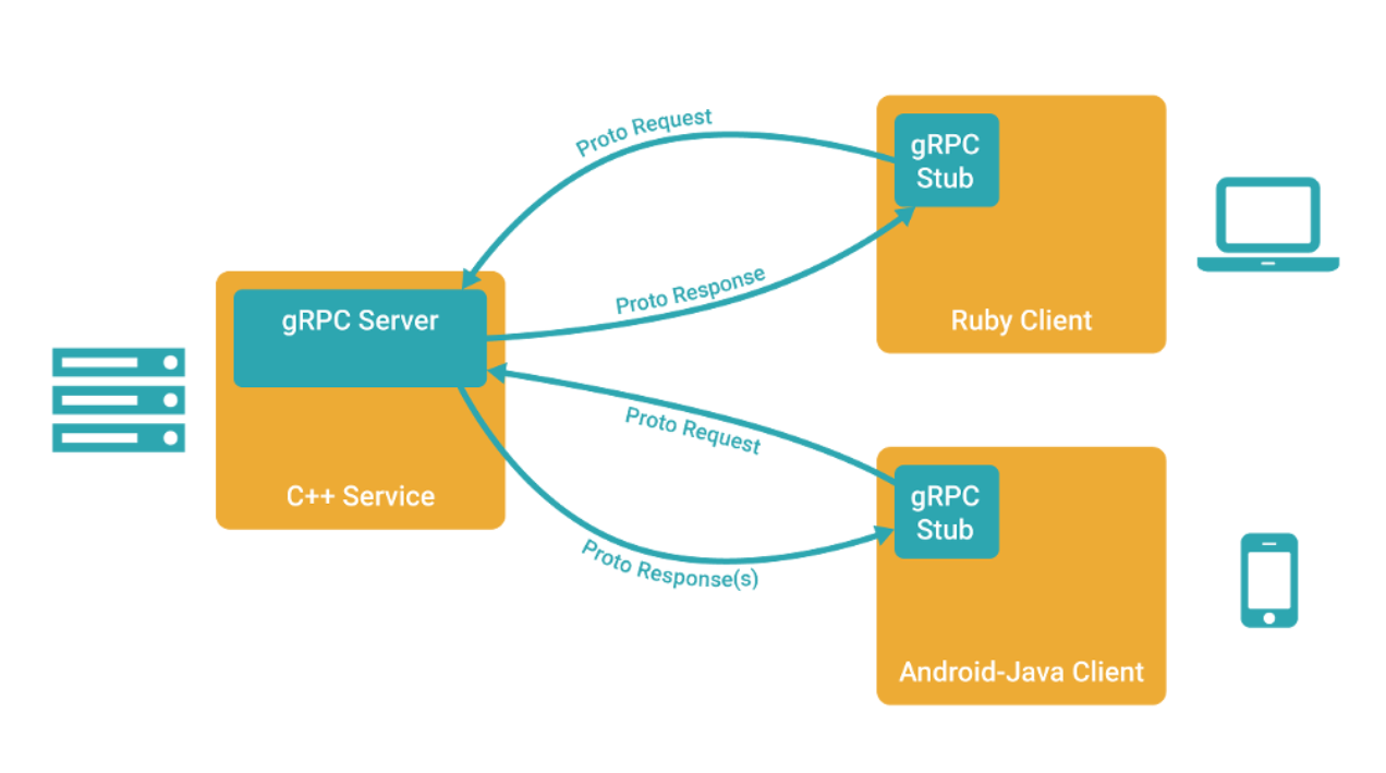 image-20220508214605520